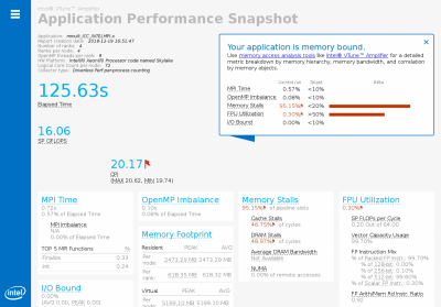 rapport html d'aps